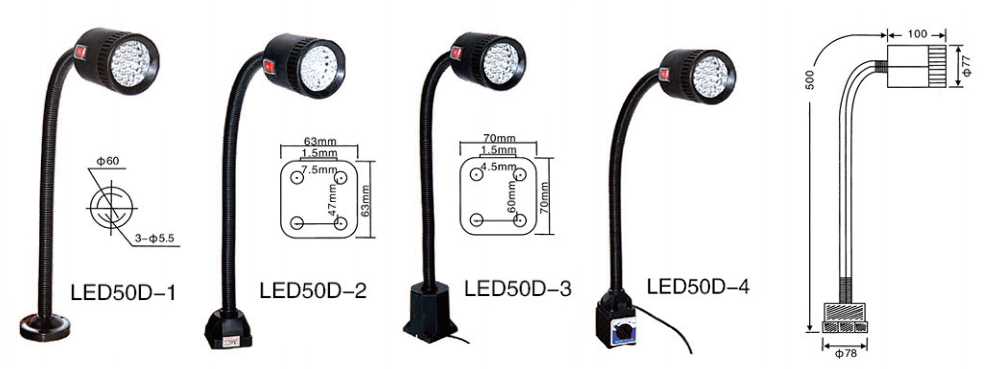 Adjustable machine light