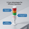 Machine Alarm Light