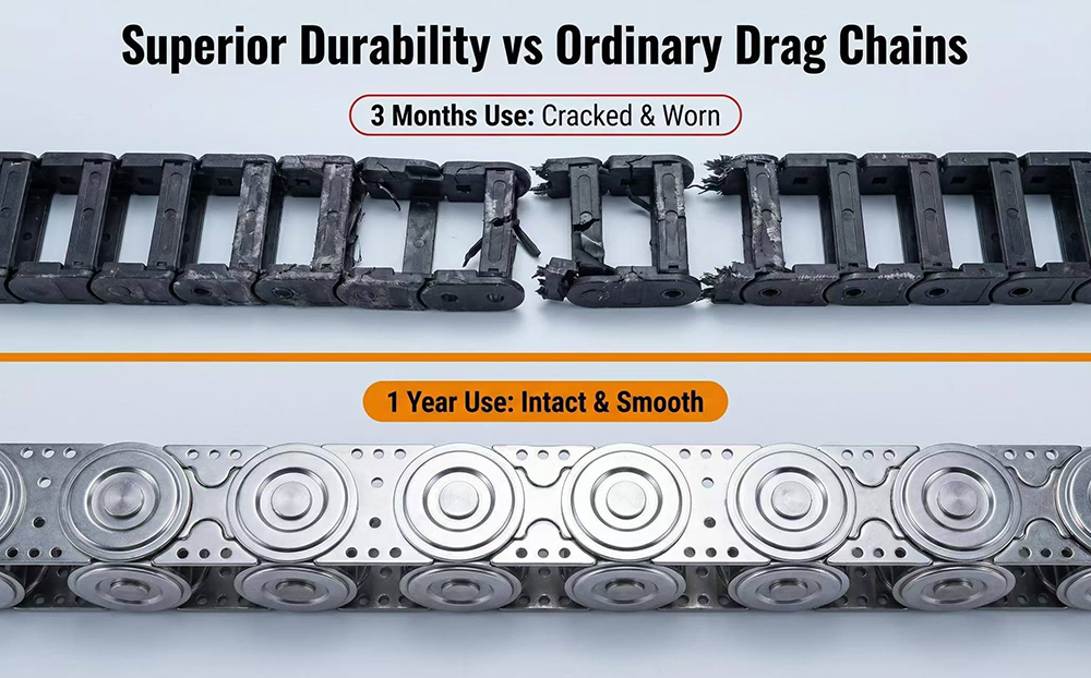 Machine Tool Steel Drag Chain