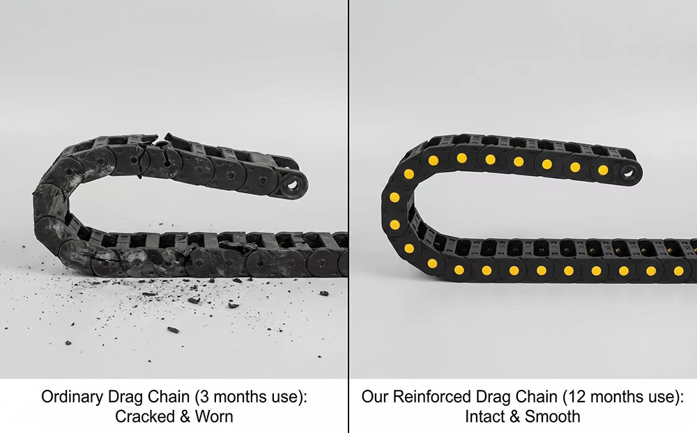 Plastic Cable Protection Chain