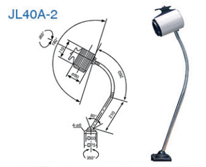 High Brightness Halogen Work Light for Machine Tool, Oil Proof Waterproof Halogen Machine Light