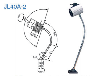 High Brightness Halogen Work Light for Machine Tool, Oil Proof Waterproof Halogen Machine Light